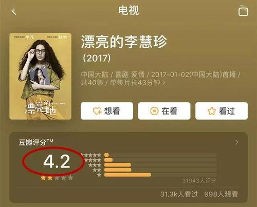 娱乐吃瓜君赚钱